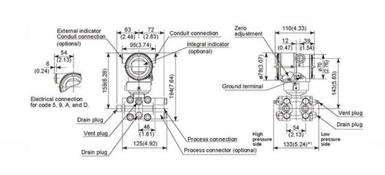 Phạm vi dự thảo máy truyền áp Yokogawa EJA khác biệt EJA120E-JES5G-934DJ